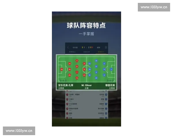 全方位实时掌握全球赛事动态的球探足球比赛比分数据平台